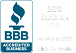 BBB Rating